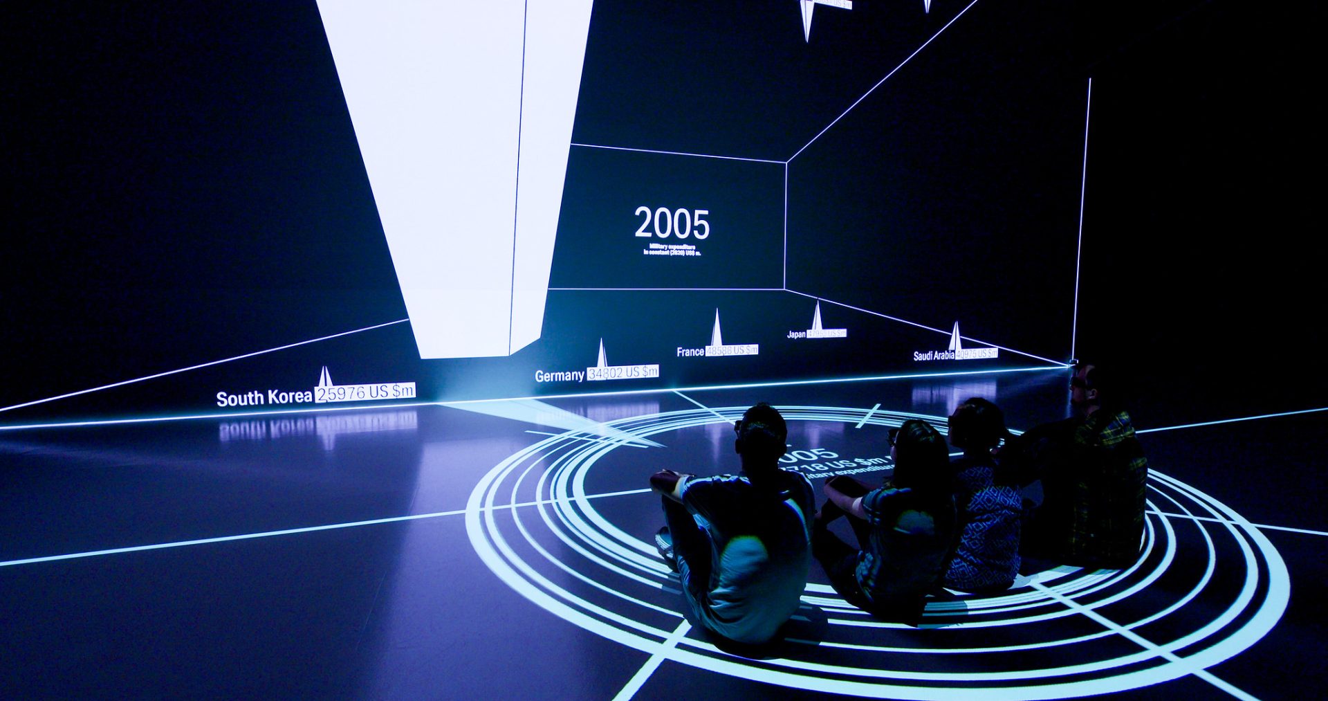 Flucht auf den Planeten B?Ars Electronica Festival in Linz