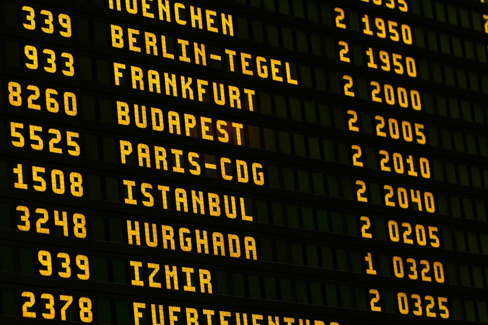 Reisechaos? Verspätet, abgesagt oder verschoben