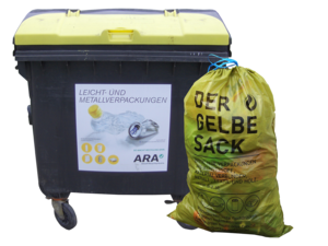 Mülltrennung- das ist neu